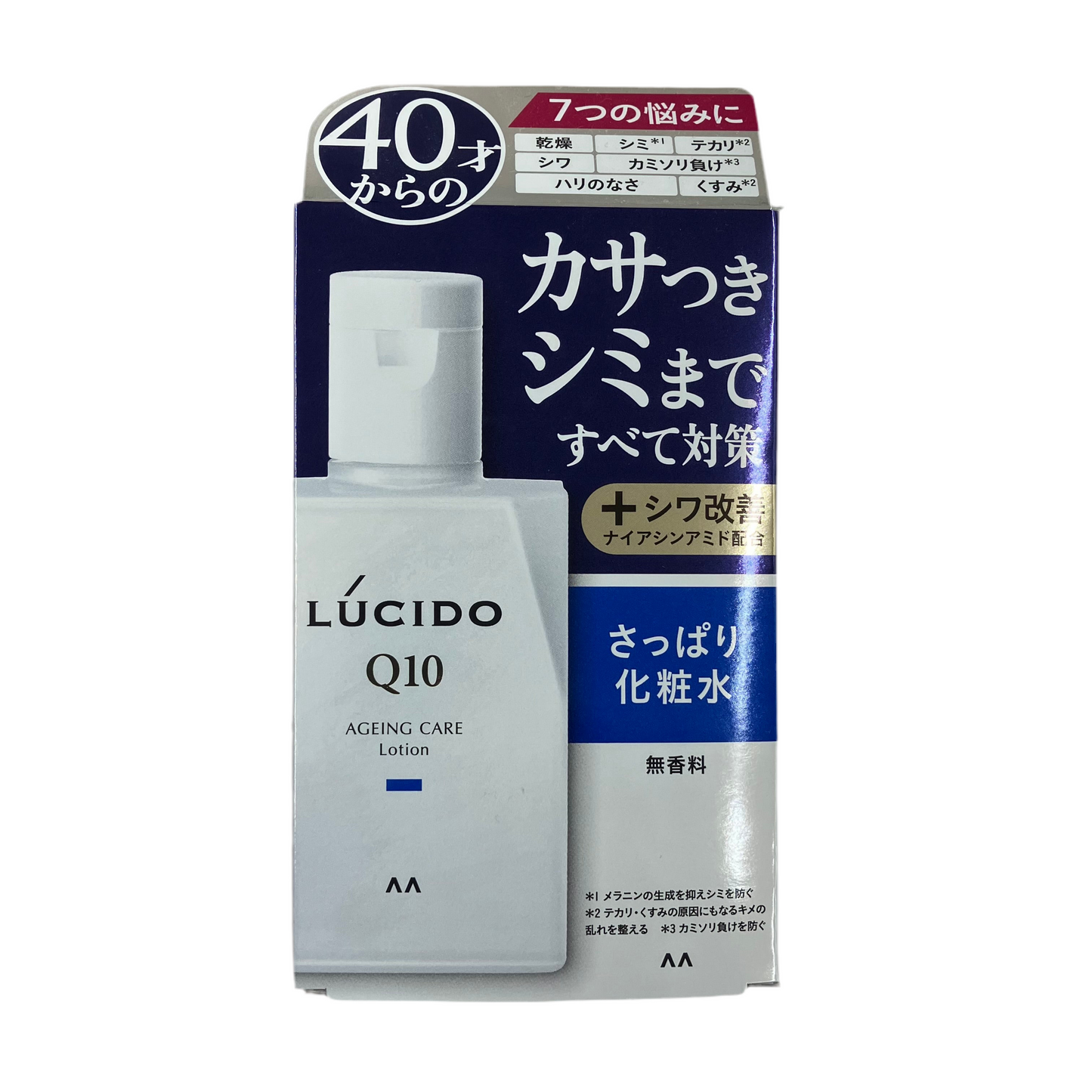 LÚCIDO Q10 Ageing Care Lotion Made in Japan 3