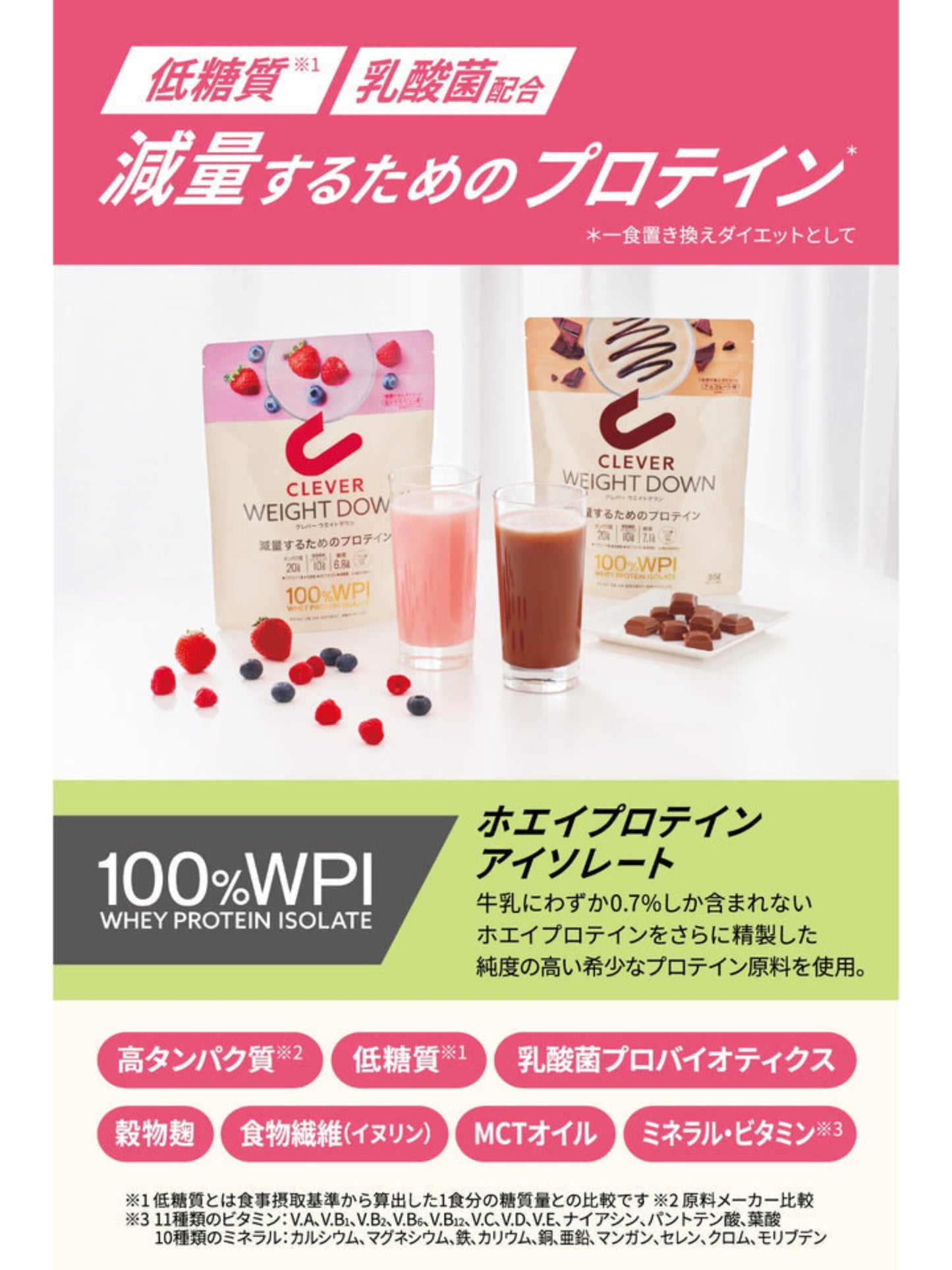 WPI 100% Whey Protein Isolate Mixed Berry + Probiotics  – Made in Japan
